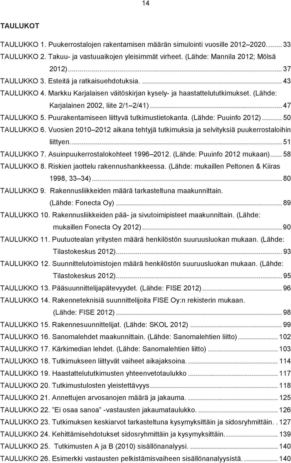 Puurakentamiseen liittyvä tutkimustietokanta. (Lähde: Puuinfo 2012)... 50 TAULUKKO 6. Vuosien 2010 2012 aikana tehtyjä tutkimuksia ja selvityksiä puukerrostaloihin liittyen.... 51 TAULUKKO 7.