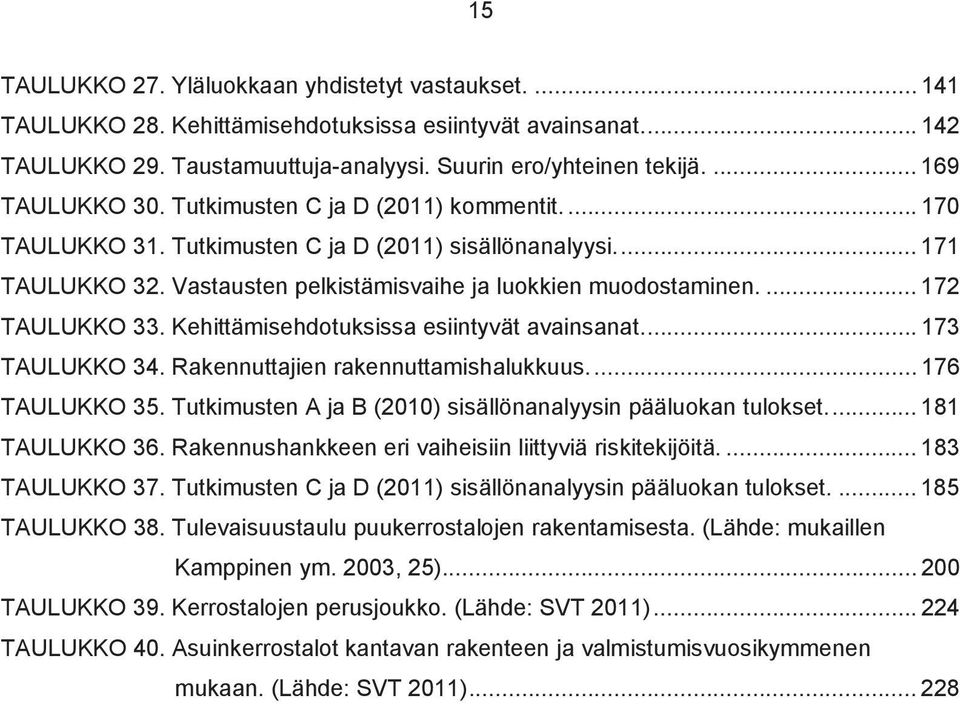 ... 172 TAULUKKO 33. Kehittämisehdotuksissa esiintyvät avainsanat.... 173 TAULUKKO 34. Rakennuttajien rakennuttamishalukkuus.... 176 TAULUKKO 35.