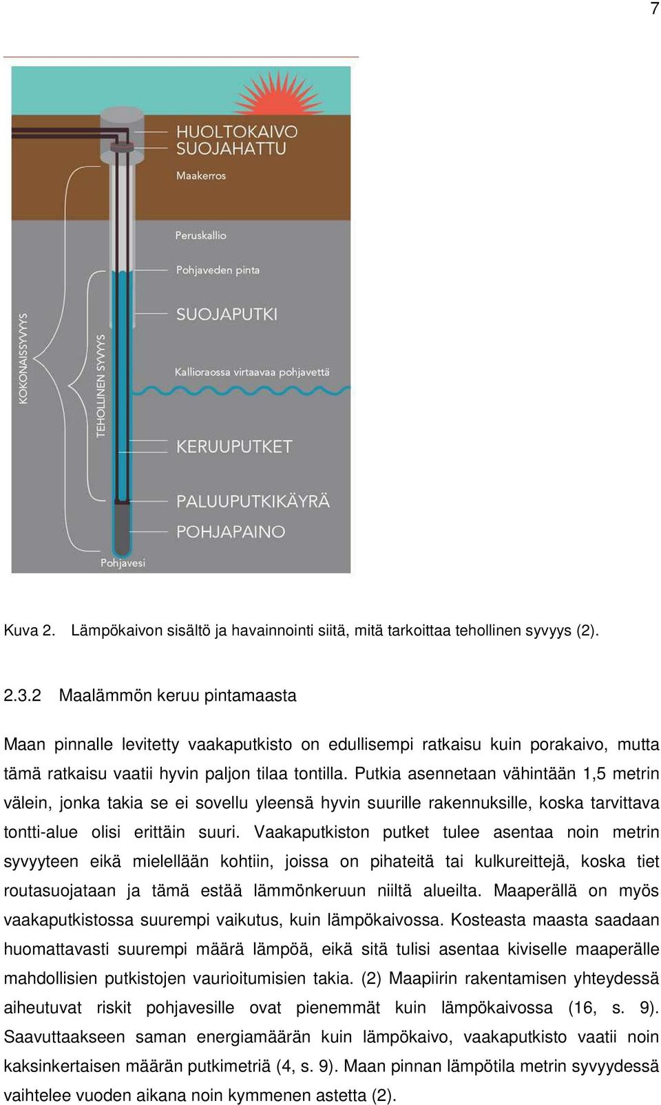 Putkia asennetaan vähintään 1,5 metrin välein, jonka takia se ei sovellu yleensä hyvin suurille rakennuksille, koska tarvittava tontti-alue olisi erittäin suuri.