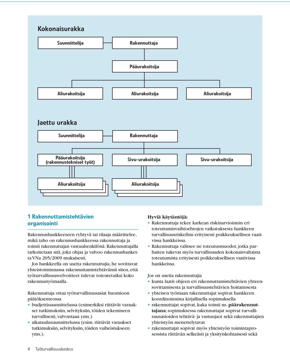 rakennuttajan vastuuhenkilönä. Rakennuttajalla tarkoitetaan sitä, joka ohjaa ja valvoo rakennushanketta VNa 205/2009 mukaisesti.