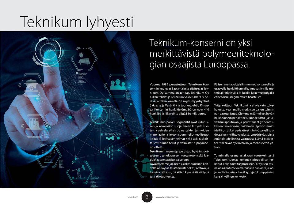 illa on myös myyntiyhtiöt Saksassa ja Venäjällä ja tuotantoyhtiö Kiinassa. Konsernin henkilöstömäärä on noin 440 henkilöä ja liikevaihto ylittää 50 milj. euroa.