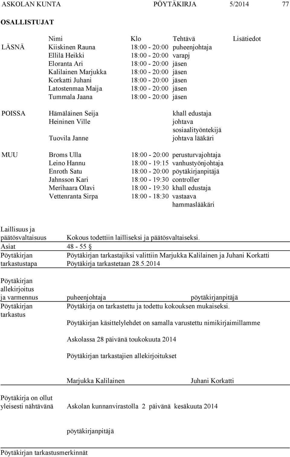 sosiaalityöntekijä Tuovila Janne johtava lääkäri MUU Broms Ulla 18:00-20:00 perusturvajohtaja Leino Hannu 18:00-19:15 vanhustyönjohtaja Enroth Satu 18:00-20:00 pöytäkirjanpitäjä Jahnsson Kari