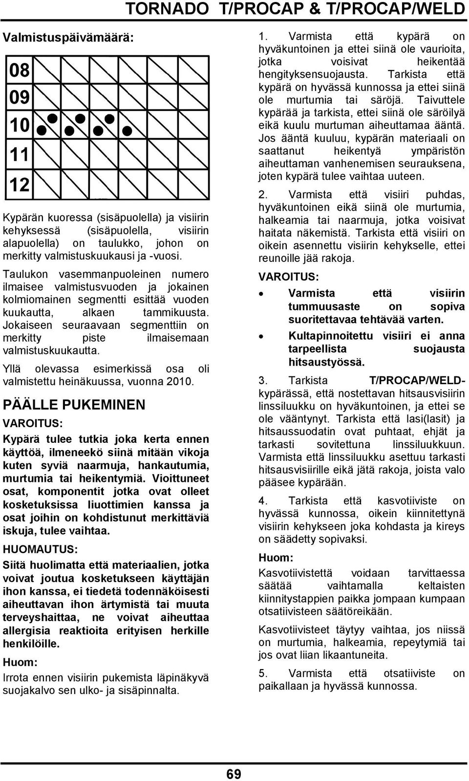 Jokaiseen seuraavaan segmenttiin on merkitty piste ilmaisemaan valmistuskuukautta. Yllä olevassa esimerkissä osa oli valmistettu heinäkuussa, vuonna 2010.