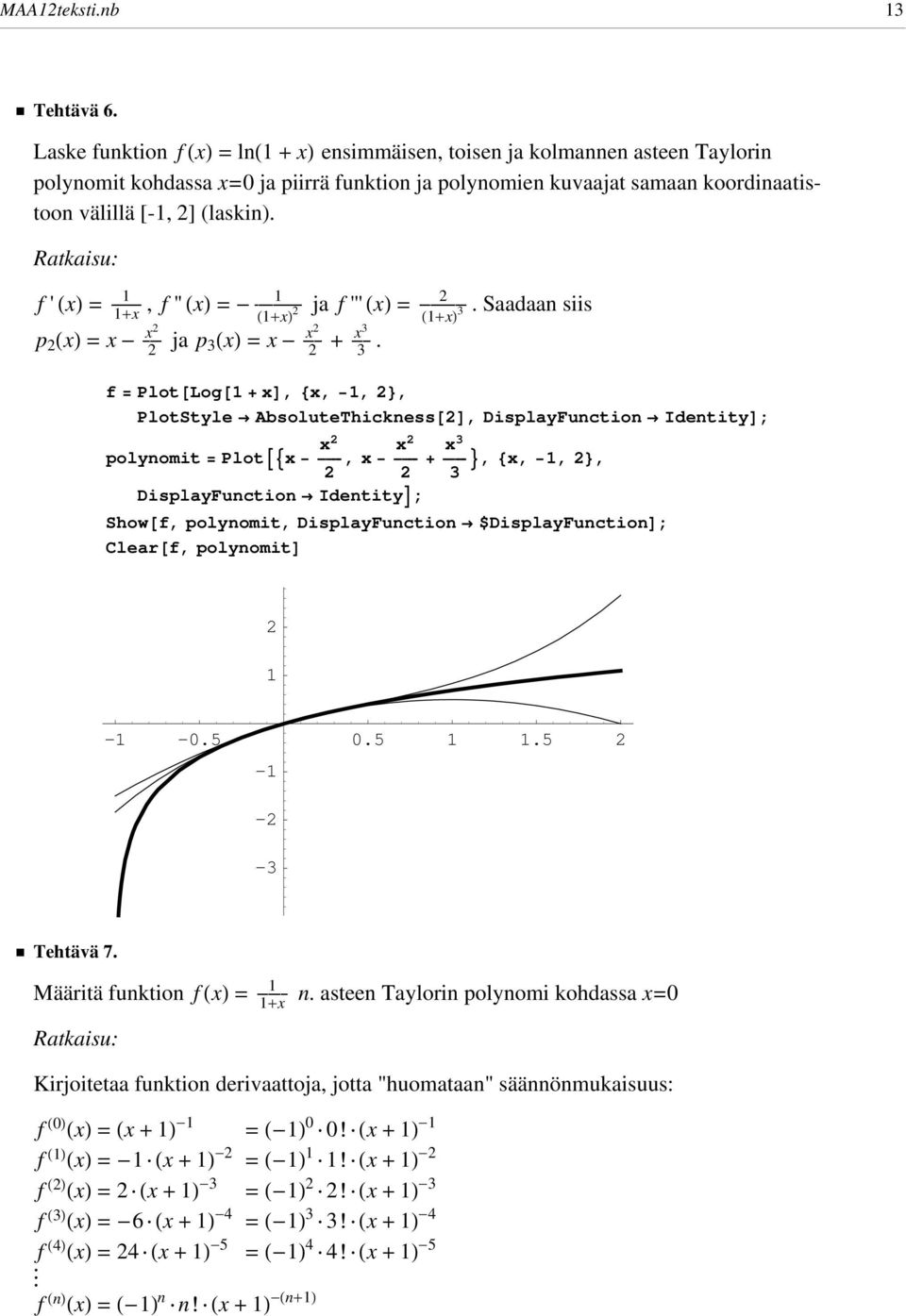 . Saadaa siis f = Plt@Lg@ + xd, 8x,, <, PltStyle AbsluteThickess@D, DisplayFucti IdetityD; plymit = PltAx x, x x + x =, 8x,, <, DisplayFucti IdetityE; Shw@f, plymit, DisplayFucti $DisplayFuctiD;