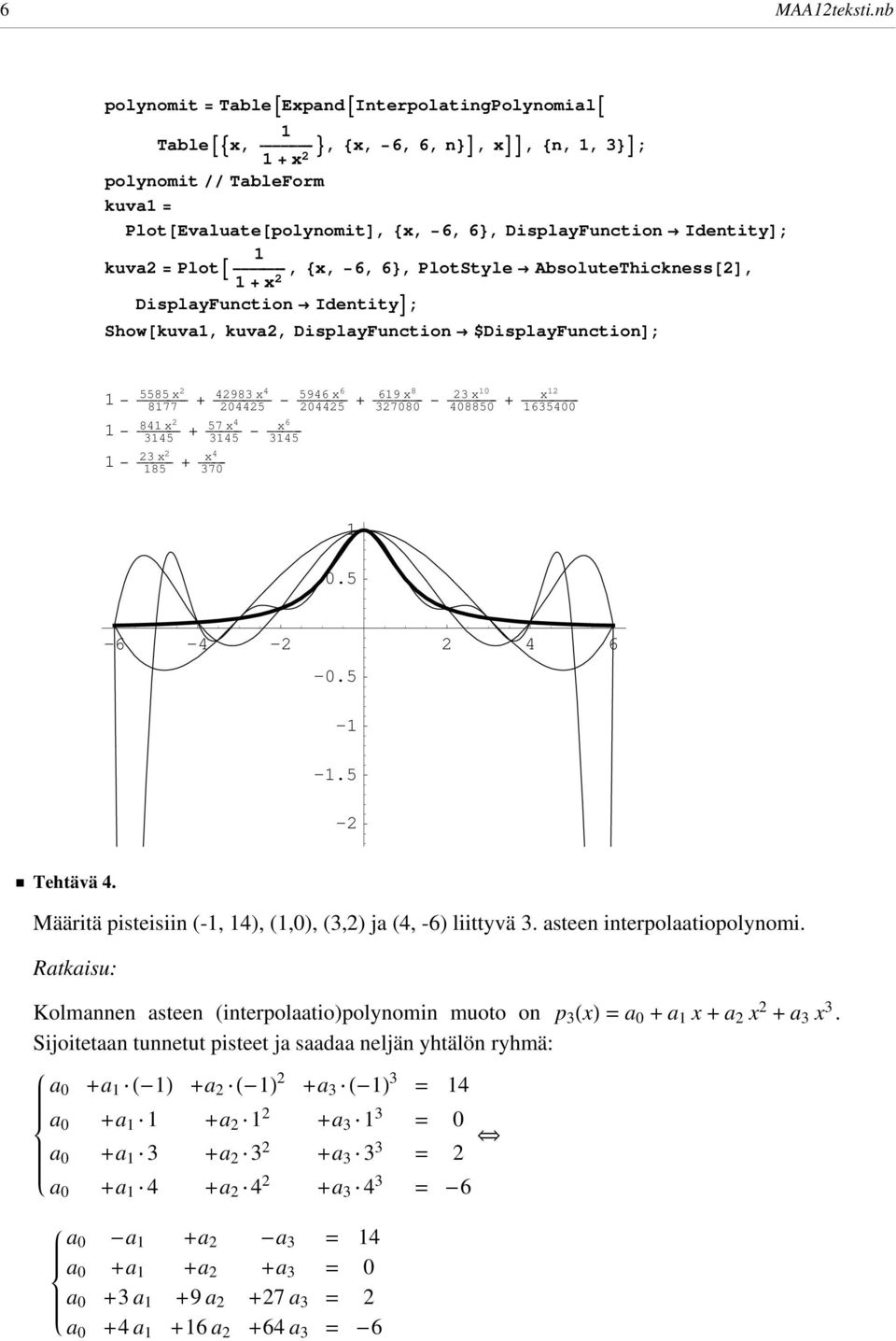 PltStyle AbsluteThickess@D, + x DisplayFucti IdetityE; Shw@kuva, kuva, DisplayFucti $DisplayFuctiD; 8 x 877 + 8 x x 8 x 0 7 x + 8 + 70 x x6 6 0 x6 6 x8 + 7080 x0 0880 + x 600 0. -6 - - 6-0. - -. - ü Tehtävä.