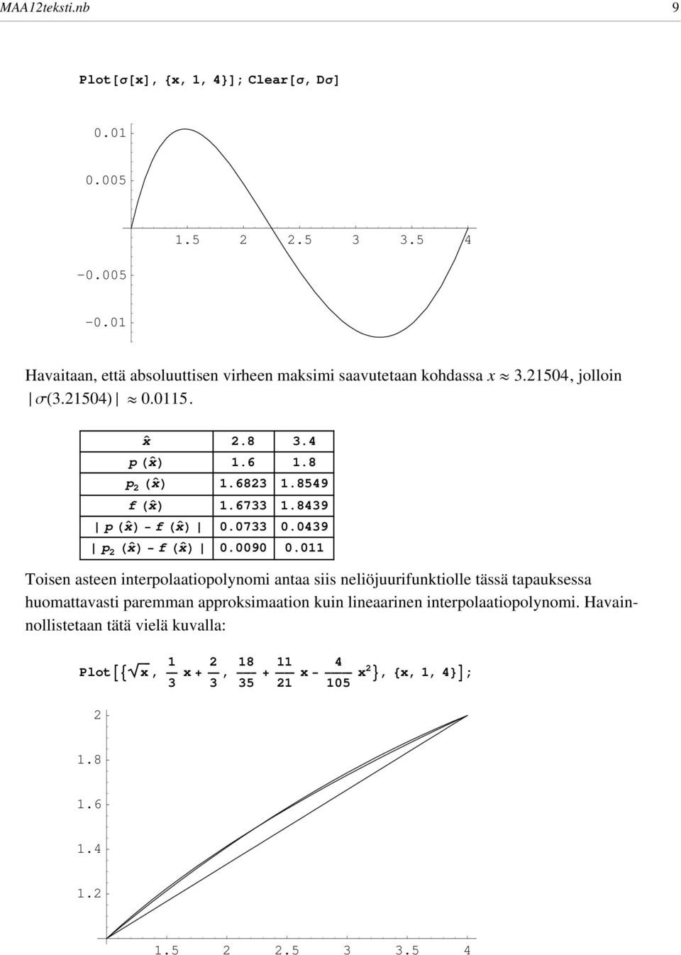 8 f HxˆL.67.8» p HxˆL f HxˆL» 0.07 0.0» p HxˆL f HxˆL» 0.000 0.