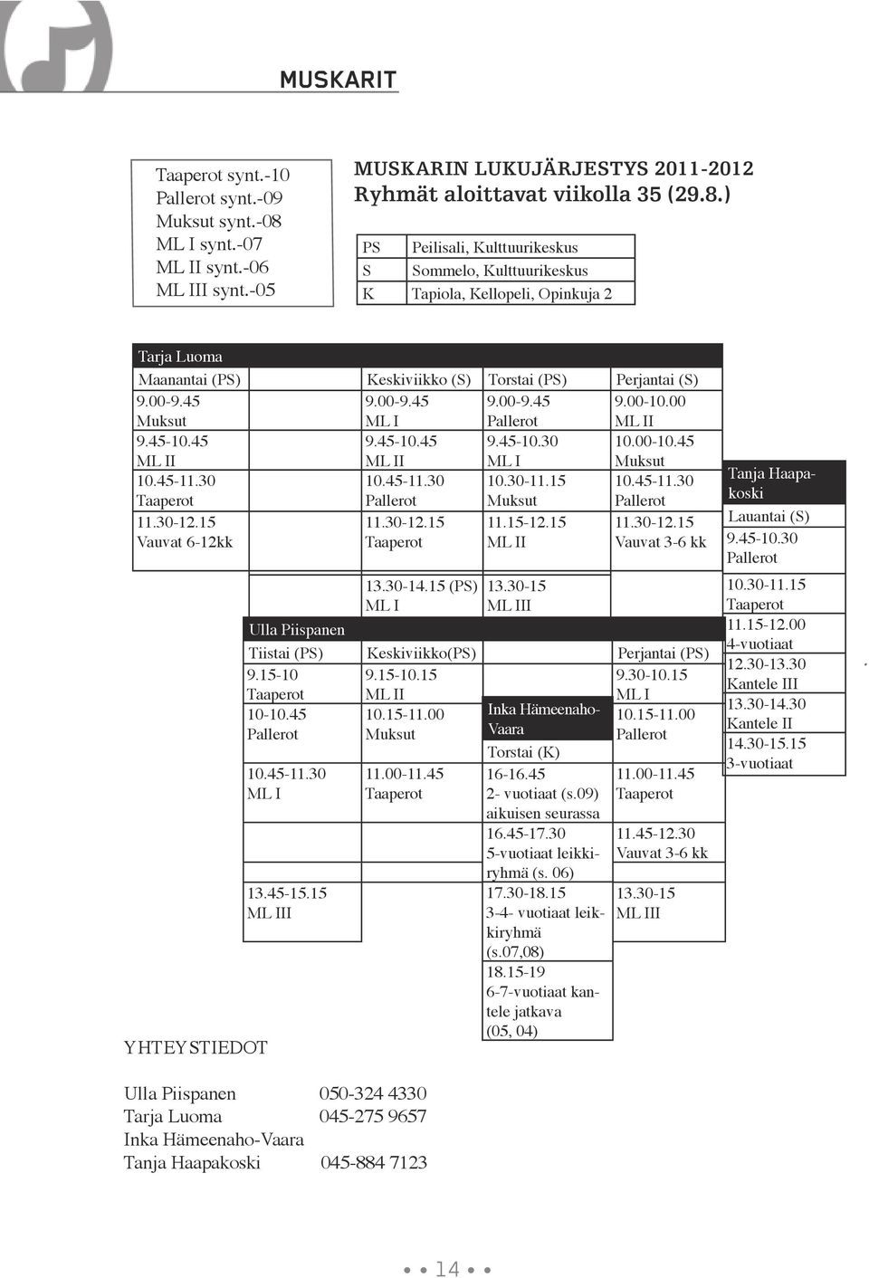 ) PS, Kulttuurikeskus S Sommelo, Kulttuurikeskus K Tapiola, Kellopeli, Opinkuja 2 Tarja Luoma Maanantai (PS) Keskiviikko (S) Torstai (PS) Perjantai (S) 9.00-9.45 Muksut 9.00-9.45 ML I 9.00-9.45 Pallerot 9.