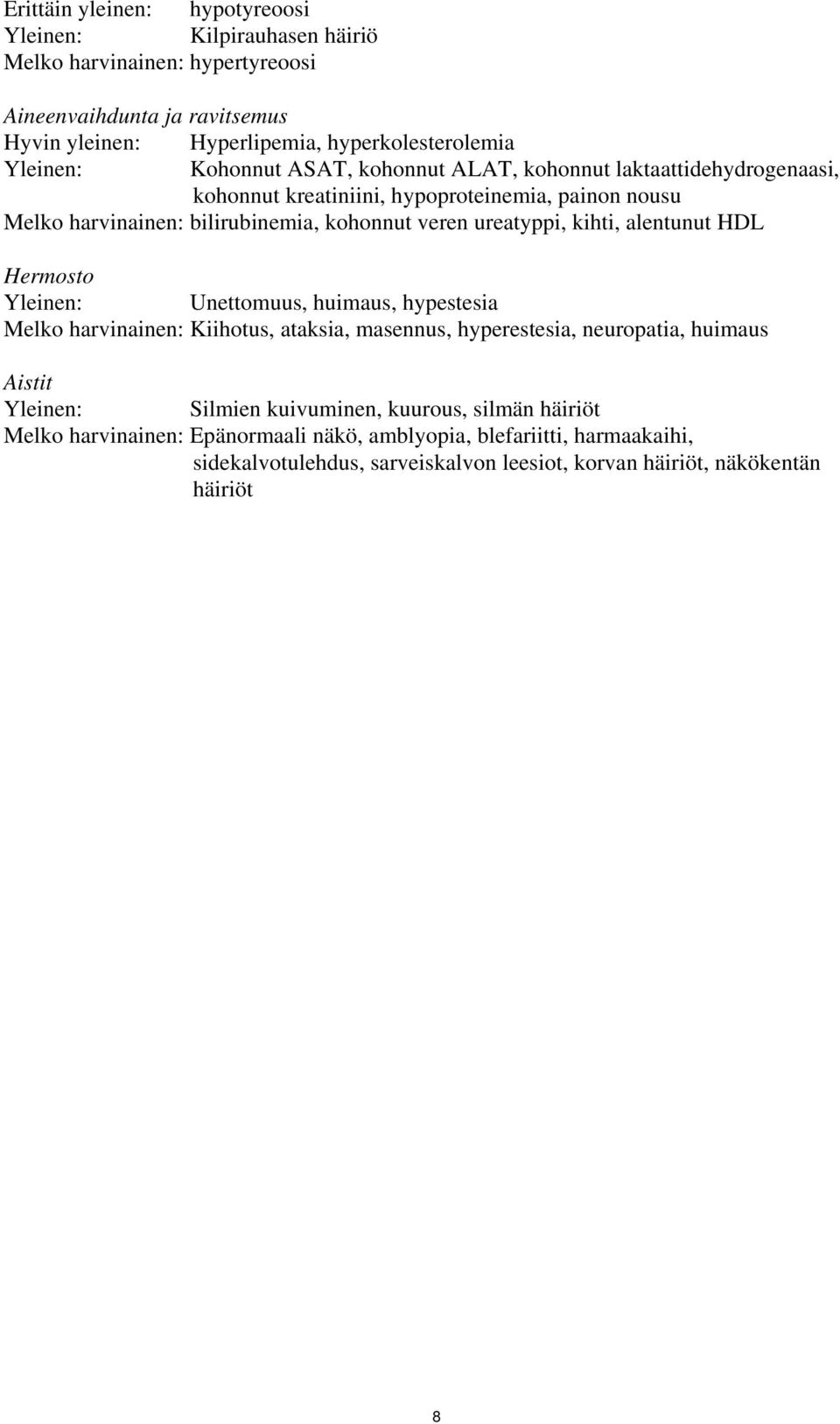 ureatyppi, kihti, alentunut HDL Hermosto Yleinen: Unettomuus, huimaus, hypestesia Melko harvinainen: Kiihotus, ataksia, masennus, hyperestesia, neuropatia, huimaus Aistit Yleinen: