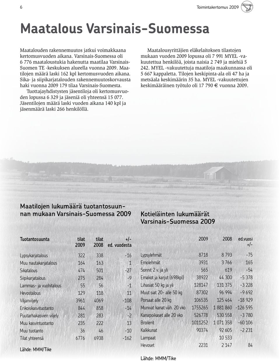 Sika- ja siipikarjatalouden rakennemuutoskorvausta haki vuonna 2009 179 tilaa Varsinais-Suomesta. Tuottajayhdistysten jäsentiloja oli kertomusvuoden lopussa 6 329 ja jäseniä oli yhteensä 15 077.