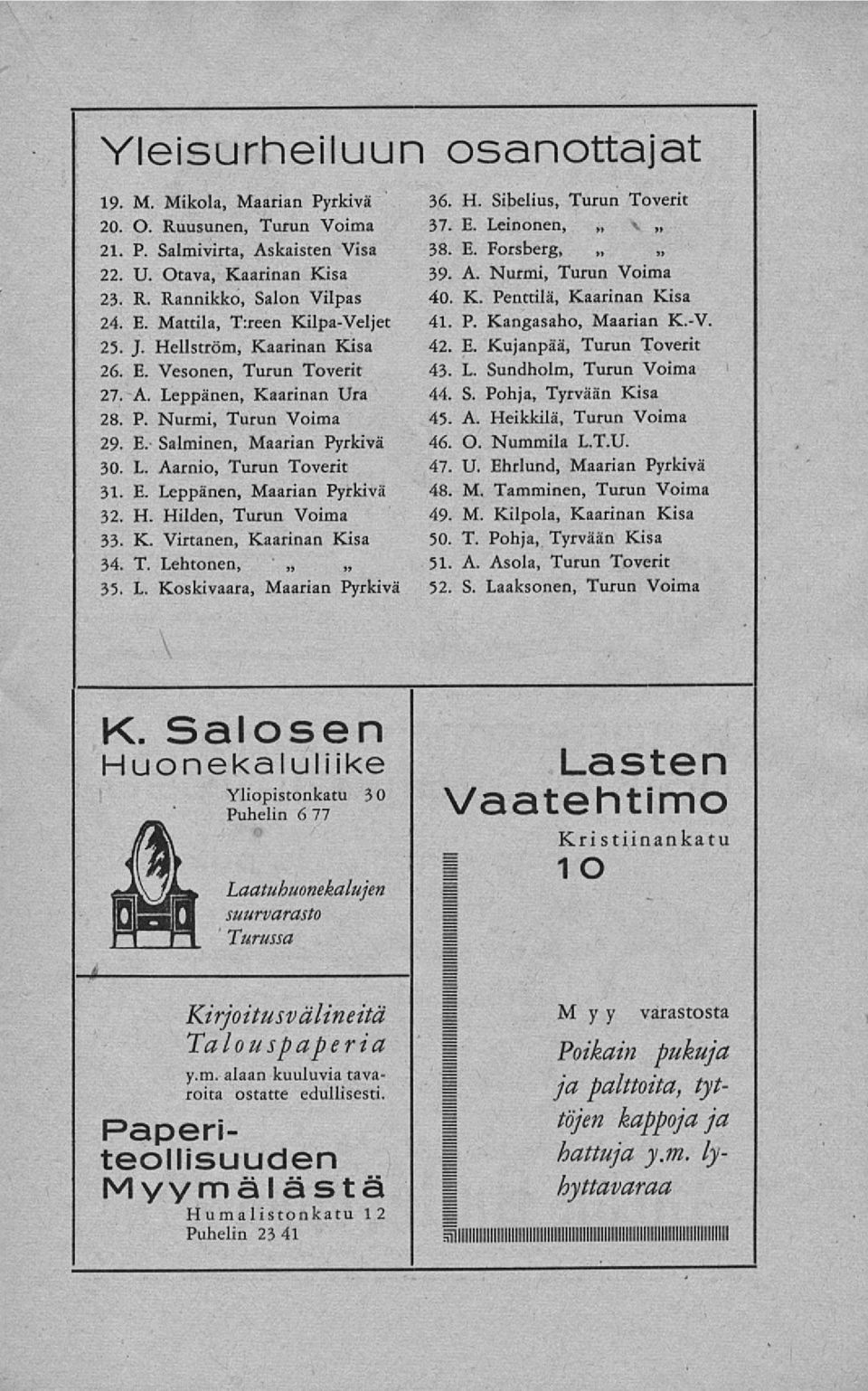 E. Leppänen, Maarian Pyrkivä 32. H. Hilden, Turun Voima 33. K. Virtanen, Kaarinan Kisa 34. T. Lehtonen, 35. L. Koskivaara, Maarian Pyrkivä 36. H. Sibelius, Turun Toverit % 37. E. Leinonen, 38. E. Forsberg, 39.