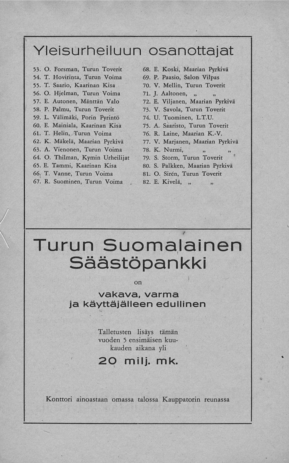 Thilman, Kymin Urheilijat 65. E. Tammi, Kaarinan Kisa 66. T. Vanne, Turun Voima 67. R. Suominen, Turun Voima 68. E. Koski, Maarian Pyrkivä 69. P. Paasio, Salon Vilpas 70. V. Mellin, Turun Toverit 71.