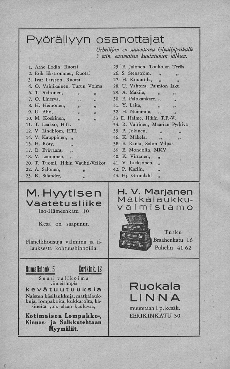 Y. Laita, 9. U. Aho, 32. H. Nummila, 10. M. Koskinen, 33 E. Halme, H.km T.P.-V. 11. T. Laakso, HTL 34. R. Vairinen, Maarian Pyrkivä 12. V. Lindblom, HTL 35. P. Jokinen, 36. K. Mäkelä, 14. V. Kauppinen, 15.