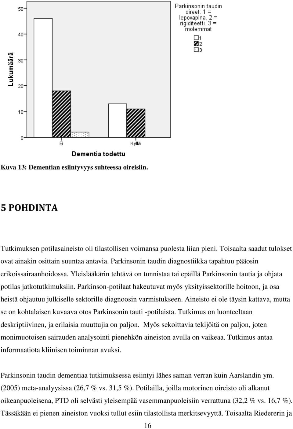 Yleislääkärin tehtävä on tunnistaa tai epäillä Parkinsonin tautia ja ohjata potilas jatkotutkimuksiin.