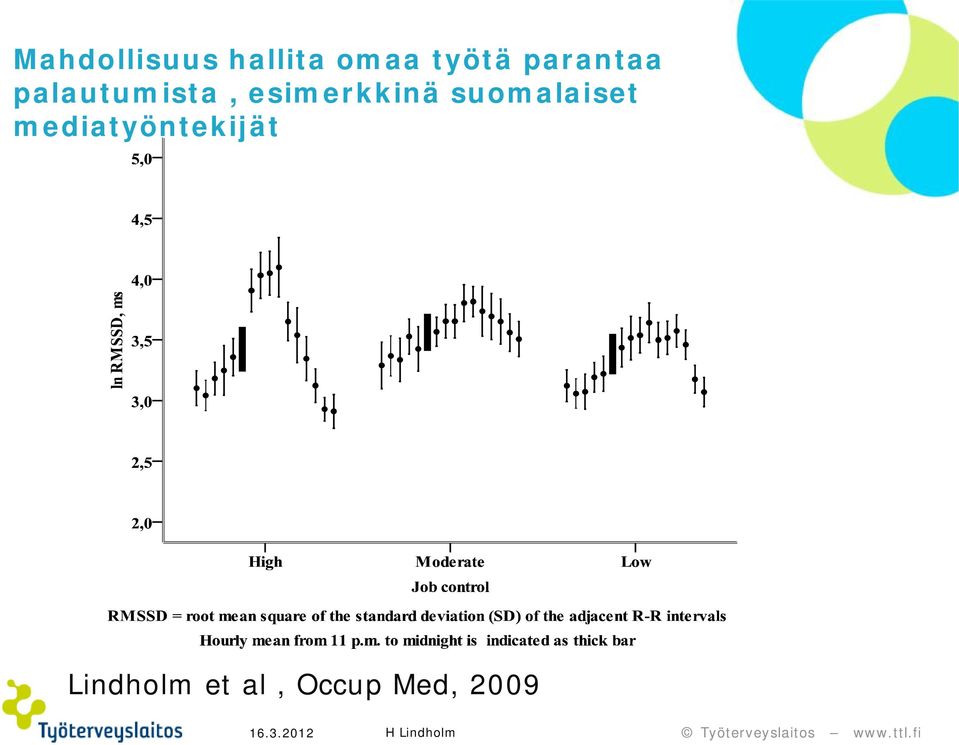 esimerkkinä suomalaiset