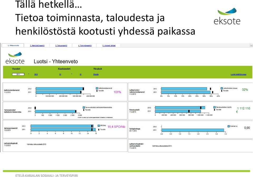 taloudesta ja