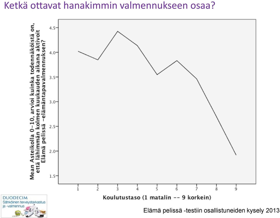 valmennukseen osaa?