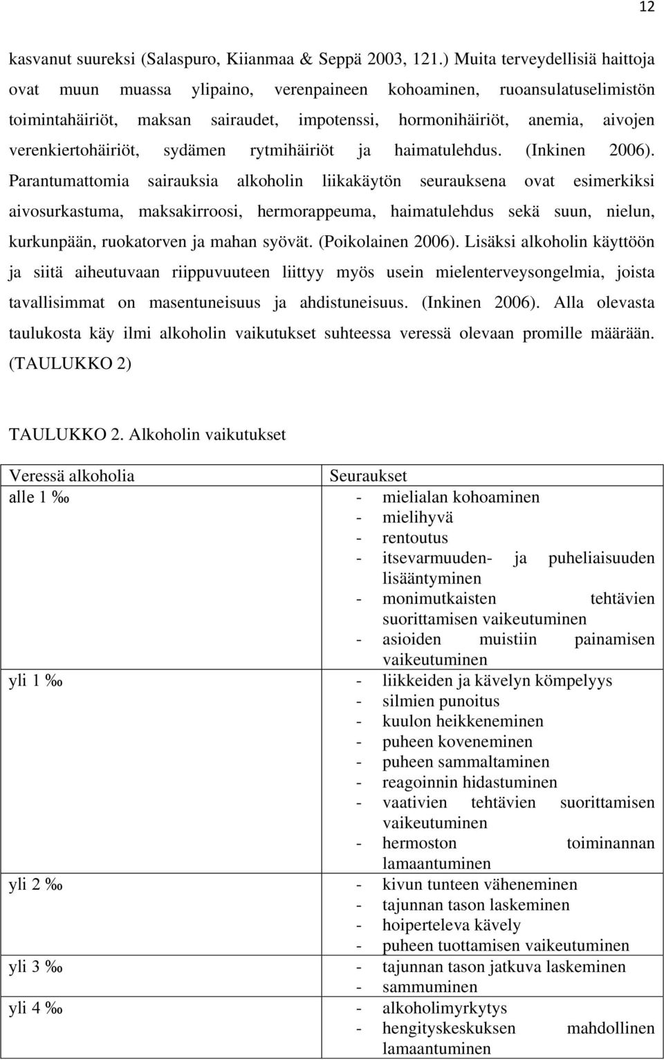 verenkiertohäiriöt, sydämen rytmihäiriöt ja haimatulehdus. (Inkinen 2006).