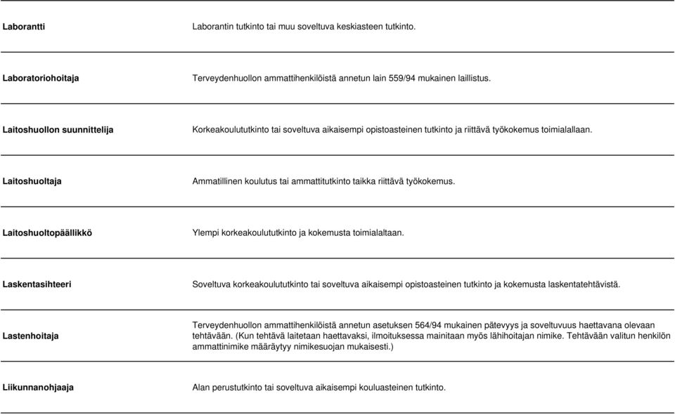 Laitoshuoltaja Ammatillinen koulutus tai ammattitutkinto taikka riittävä työkokemus. Laitoshuoltopäällikkö Ylempi korkeakoulututkinto ja kokemusta toimialaltaan.