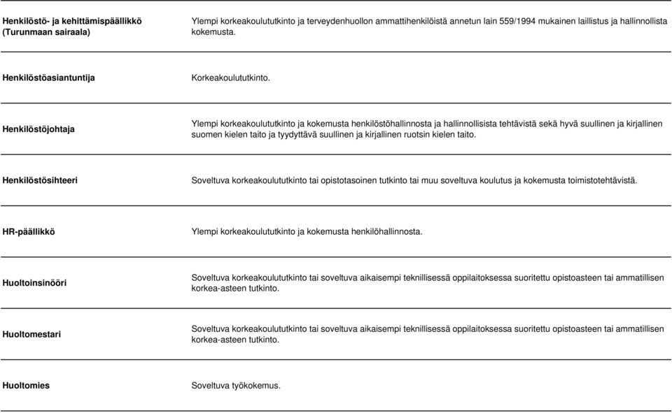 Henkilöstöjohtaja Ylempi korkeakoulututkinto ja kokemusta henkilöstöhallinnosta ja hallinnollisista tehtävistä sekä hyvä suullinen ja kirjallinen suomen kielen taito ja tyydyttävä suullinen ja