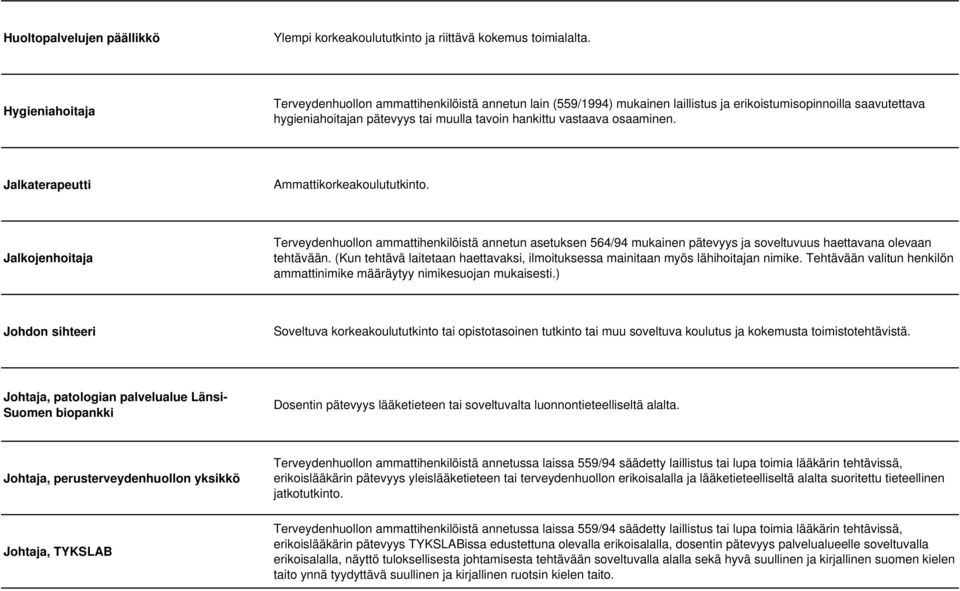 osaaminen. Jalkaterapeutti Ammattikorkeakoulututkinto. Jalkojenhoitaja Terveydenhuollon ammattihenkilöistä annetun asetuksen 564/94 mukainen pätevyys ja soveltuvuus haettavana olevaan tehtävään.