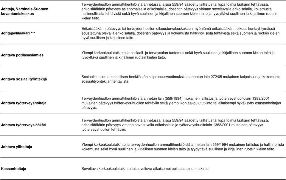 suullinen ja kirjallinen ruotsin kielen taito.