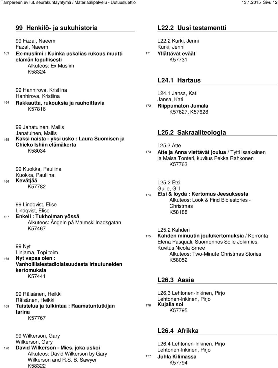 Hanhirova, Kristiina 164 Rakkautta, rukouksia ja rauhoittavia K57816 L22.2 Uusi testamentti L22.2 Kurki, Jenni Kurki, Jenni 171 Yllättävät eväät K57731 L24.1 Hartaus L24.