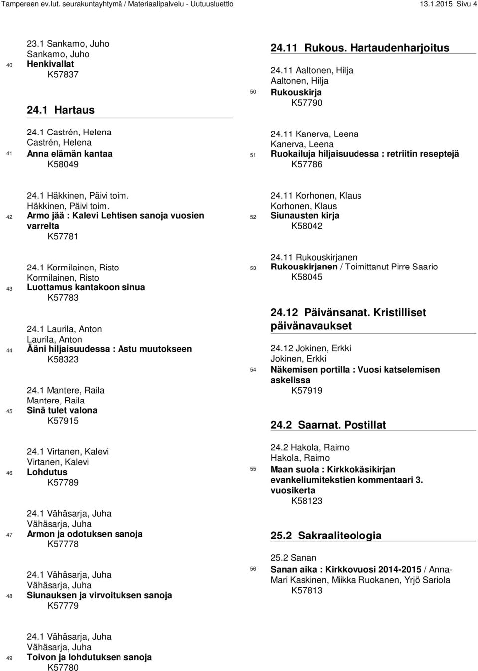 11 Kanerva, Leena Kanerva, Leena 51 Ruokailuja hiljaisuudessa : retriitin reseptejä K57786 24.1 Häkkinen, Päivi toim. Häkkinen, Päivi toim. 42 Armo jää : Kalevi Lehtisen sanoja vuosien varrelta K57781 24.