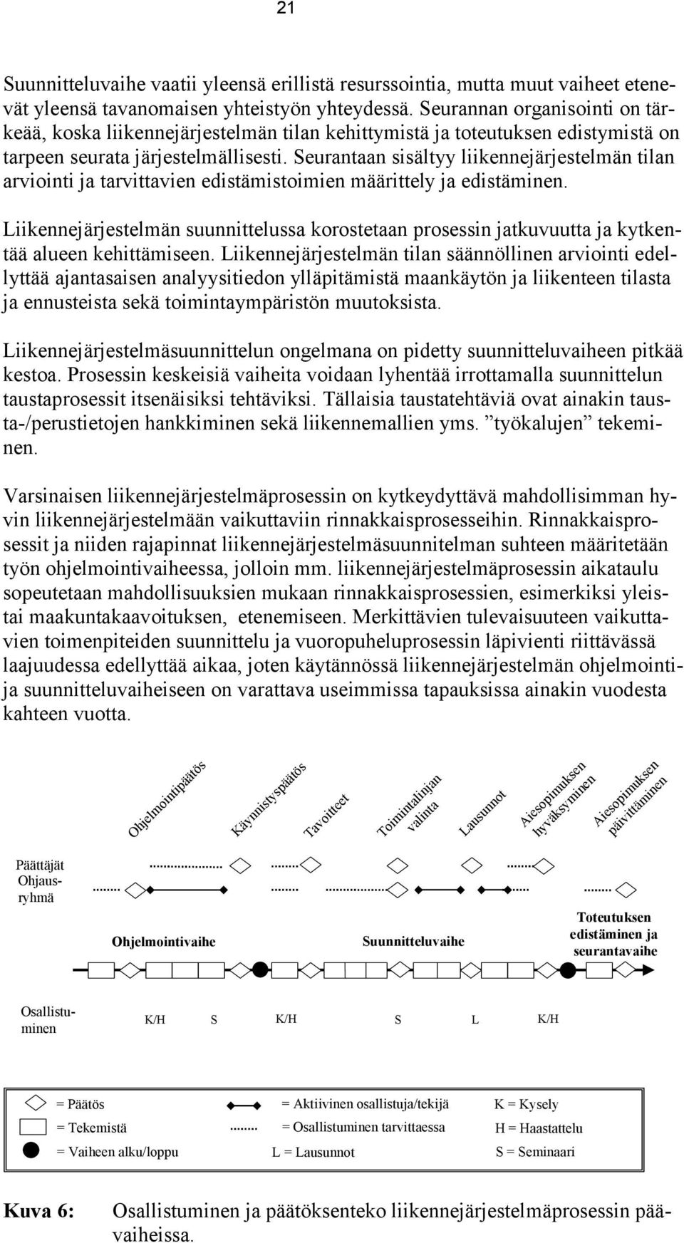 Seurantaan sisältyy liikennejärjestelmän tilan arviointi ja tarvittavien edistämistoimien määrittely ja edistäminen.