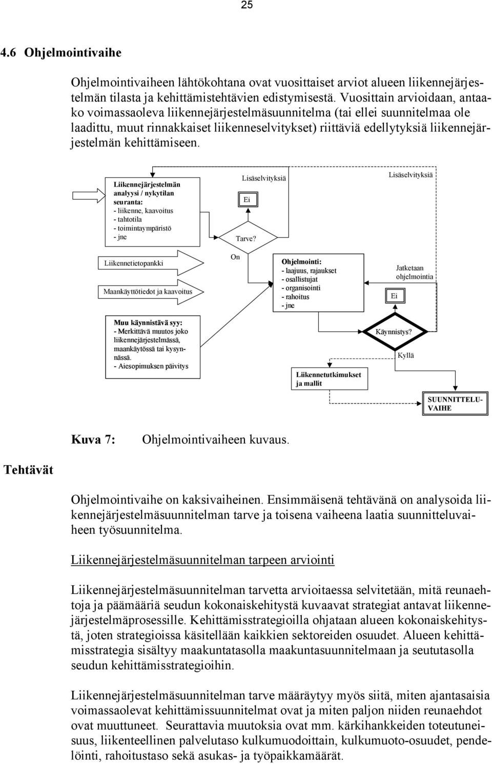 kehittämiseen. Liikennejärjestelmän analyysi / nykytilan seuranta: - liikenne, kaavoitus - tahtotila - toimintaympäristö -jne Lisäselvityksiä Ei Tarve?