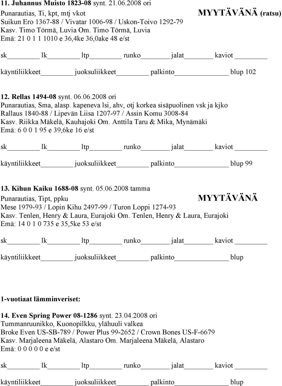 kapeneva lsi, ahv, otj korkea sisäpuolinen vsk ja kjko Rallaus 1840-88 / Lipevän Liisa 1207-97 / Assin Komu 3008-84 Kasv. Riikka Mäkelä, Kauhajoki Om.