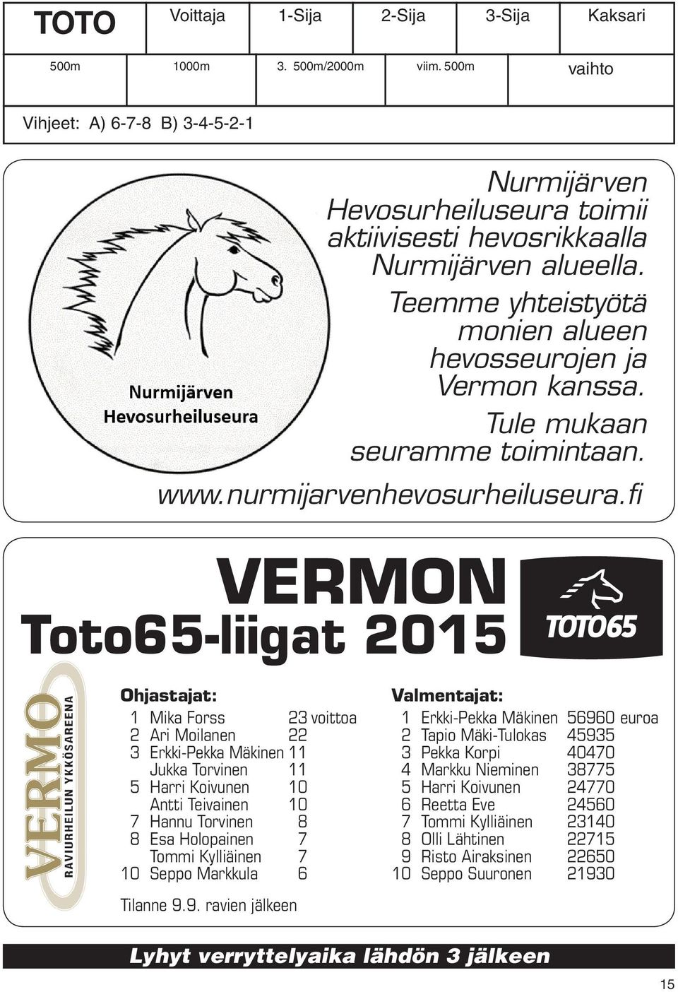 Tule mukaan seuramme toimintaan. www.nurmijarvenhevosurheiluseura.