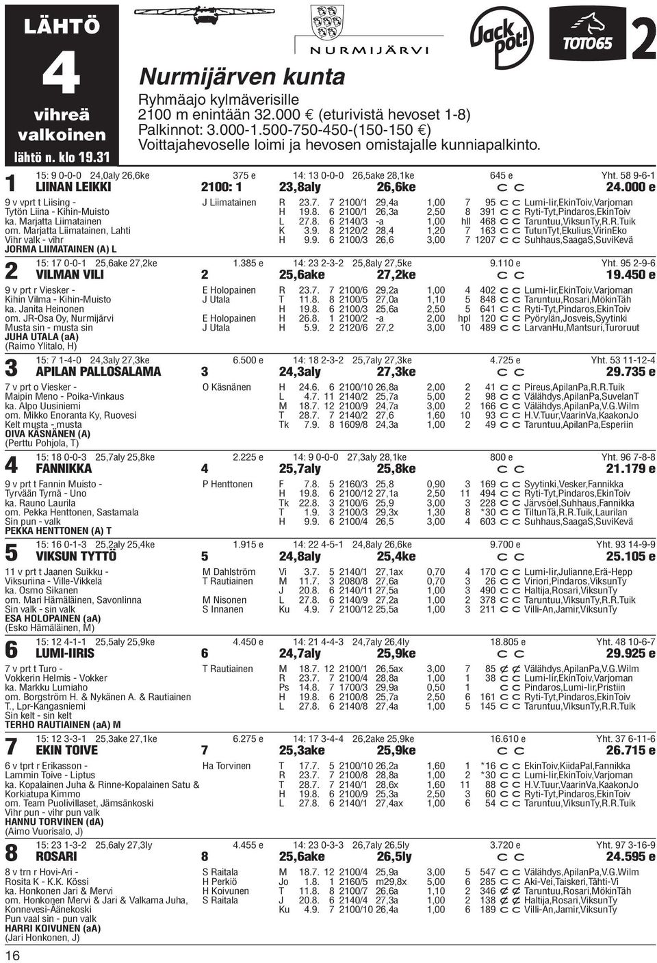 58 9-6-1 LIINAN LEIKKI 2100: 1 23,8aly 26,6ke c c 24.000 e 9 v vprt t Liising - Tytön Liina - Kihin-Muisto ka. Marjatta Liimatainen om.