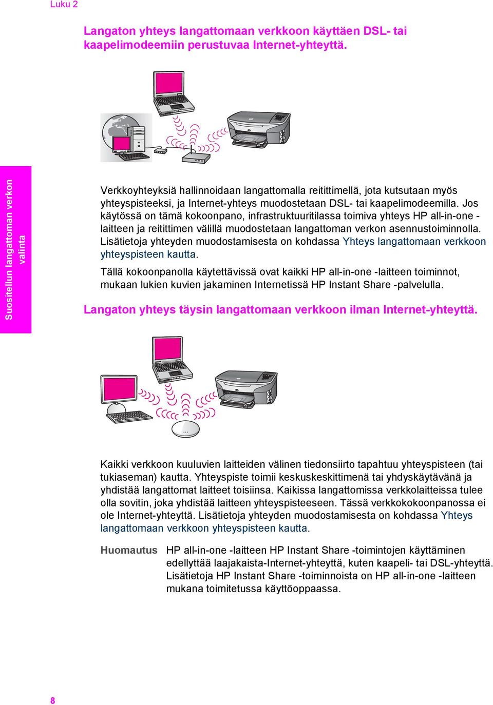 Jos käytössä on tämä kokoonpano, infrastruktuuritilassa toimiva yhteys HP all-in-one - laitteen ja reitittimen välillä muodostetaan langattoman verkon asennustoiminnolla.