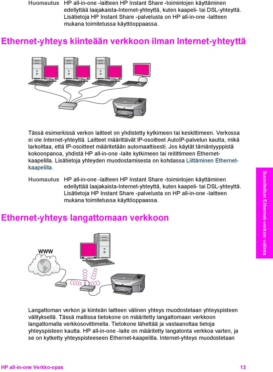 Ethernet-yhteys kiinteään verkkoon ilman Internet-yhteyttä Tässä esimerkissä verkon laitteet on yhdistetty kytkimeen tai keskittimeen. Verkossa ei ole Internet-yhteyttä.