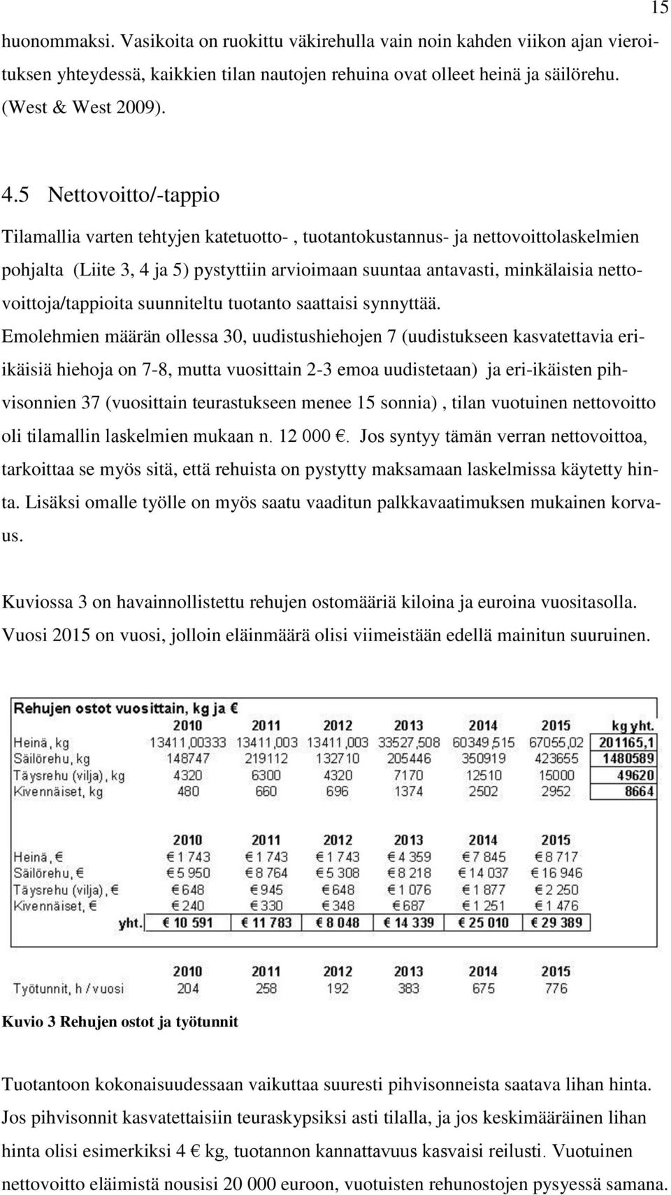 nettovoittoja/tappioita suunniteltu tuotanto saattaisi synnyttää.