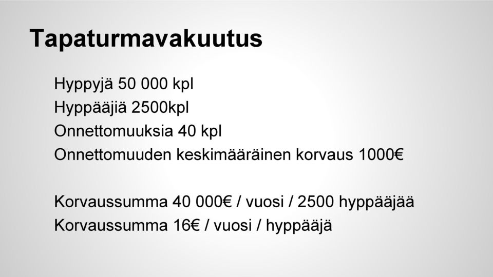 keskimääräinen korvaus 1000 Korvaussumma 40 000 /