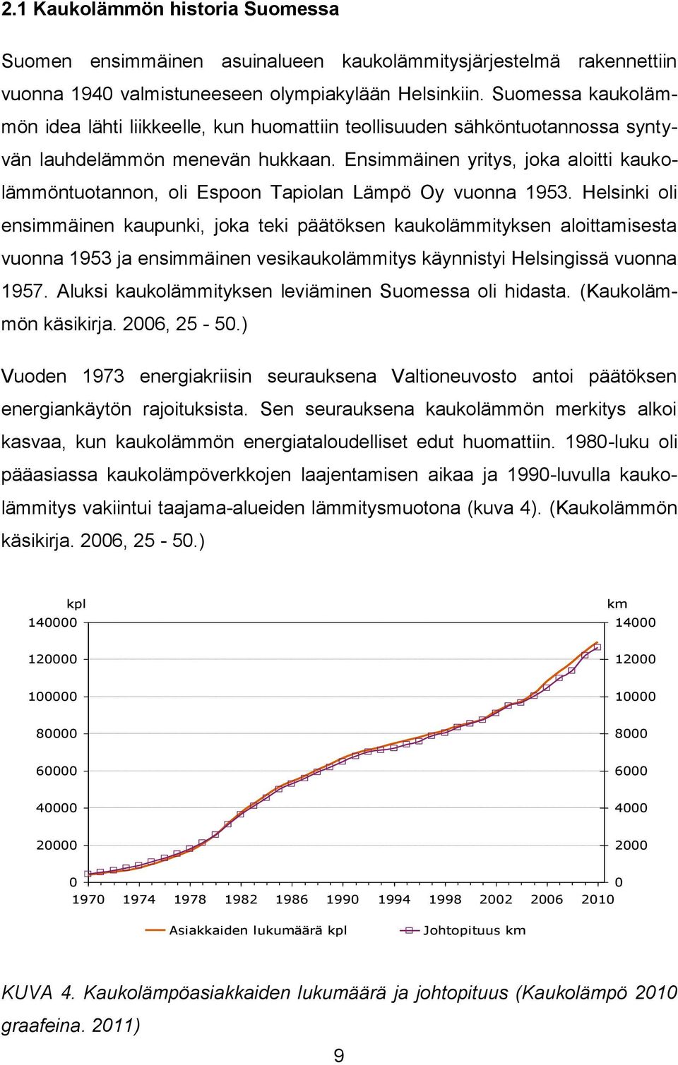 Ensimmäinen yritys, joka aloitti kaukolämmöntuotannon, oli Espoon Tapiolan Lämpö Oy vuonna 1953.