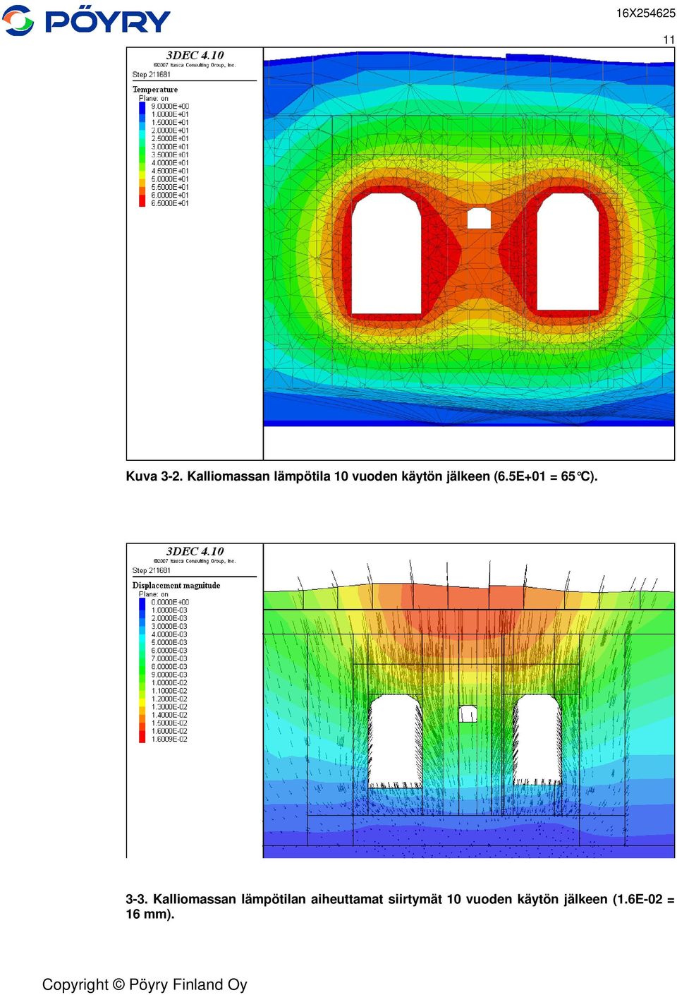 jälkeen (6.5E+01 = 65 C). 3-3.