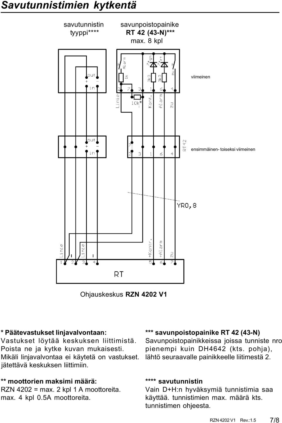 Mikäli linjavalvontaa ei käytetä on vastukset. jätettävä keskuksen liittimiin. ** moottorien maksimi määrä: RZN 4202 = max. 2 kpl 1 A moottoreita. max. 4 kpl 0.5A moottoreita.