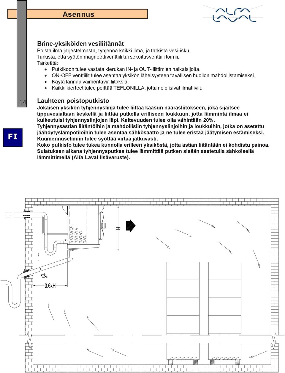 Käytä tärinää vaimentavia liitoksia. Kaikki kierteet tulee peittää TEFLONILLA, jotta ne olisivat ilmatiiviit.