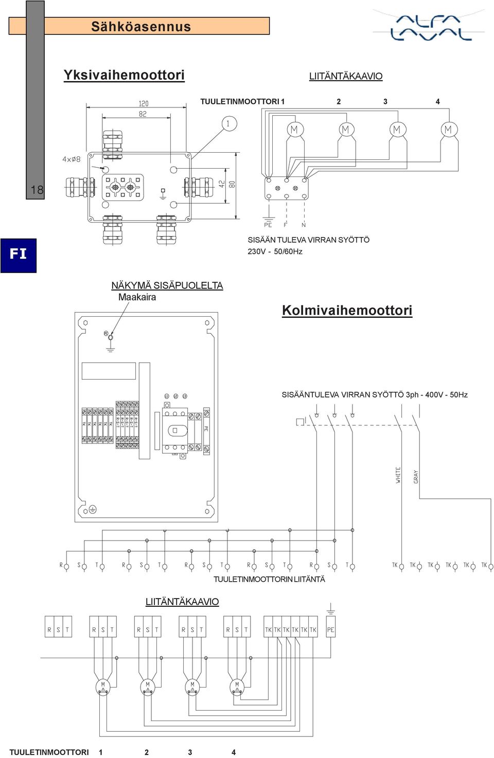 Maakaira Kolmivaihemoottori SISÄÄNTULEVA VIRRAN SYÖTTÖ 3ph - 400V -