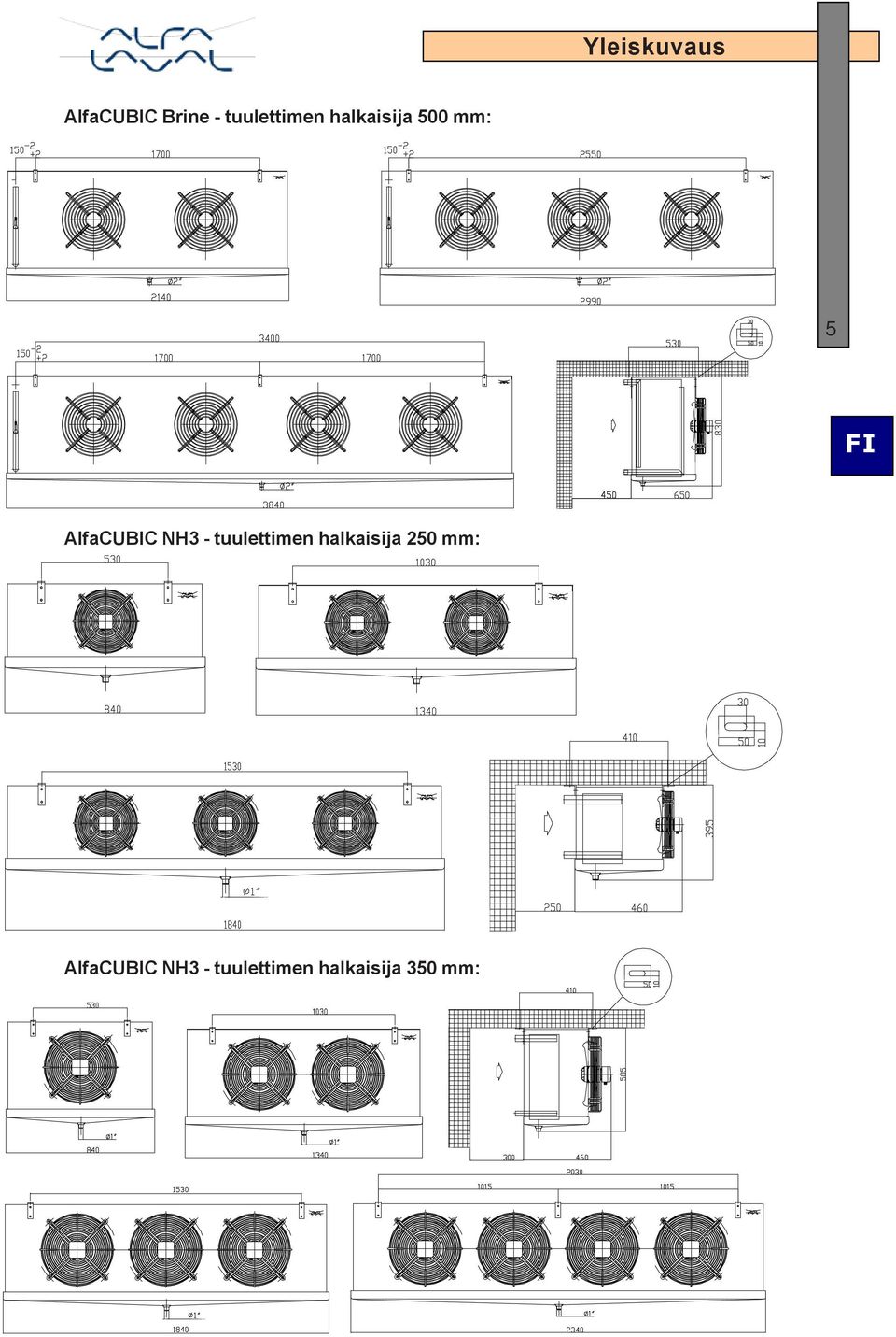 AlfaCUBIC NH3 - tuulettimen halkaisija