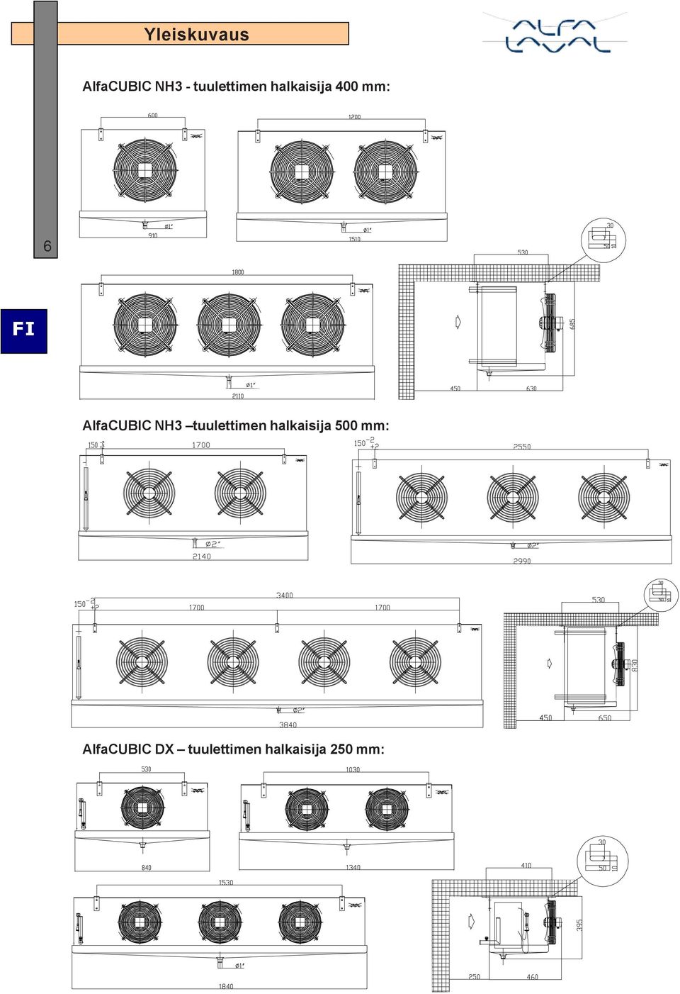 AlfaCUBIC NH3 tuulettimen halkaisija