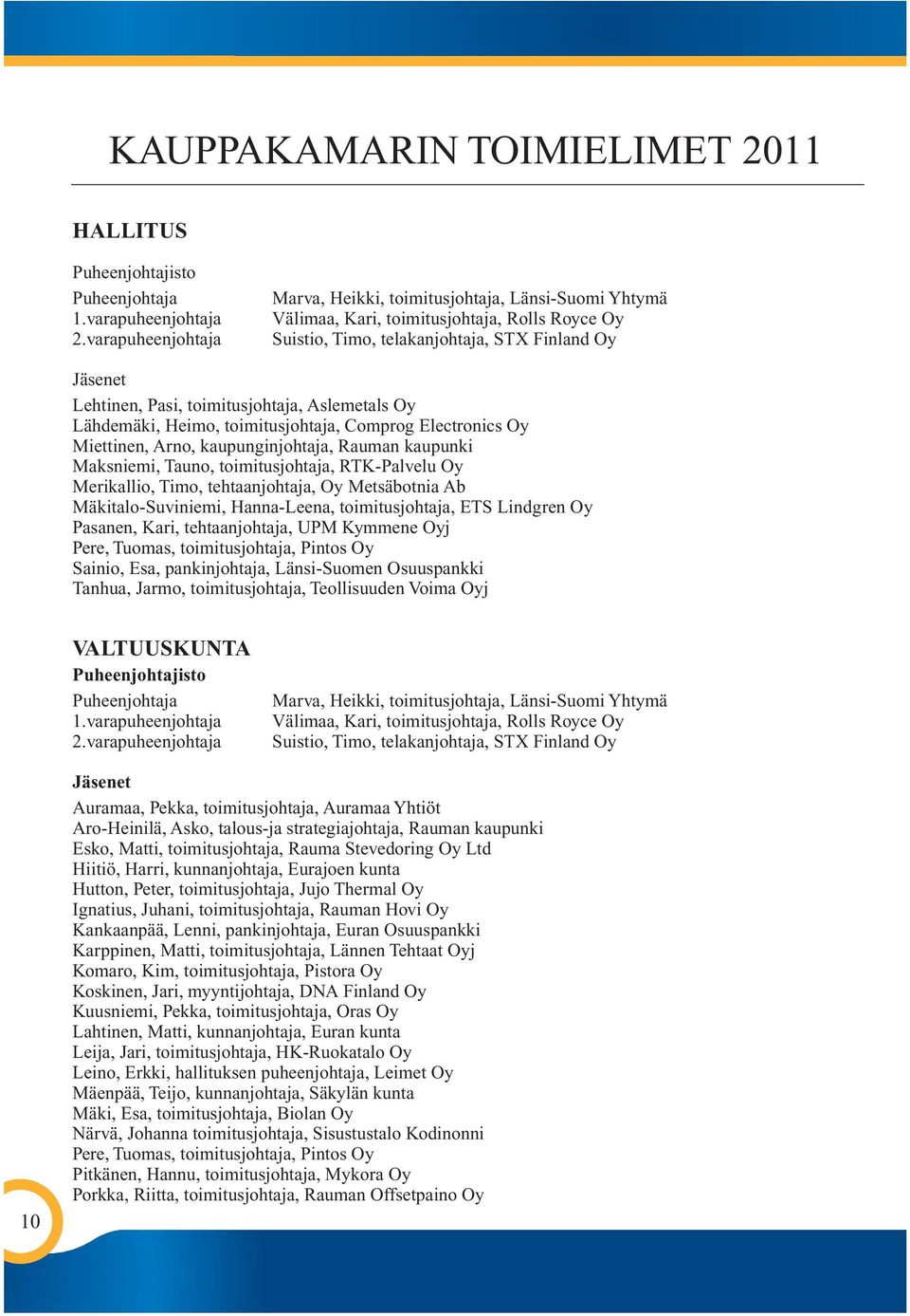 toimitusjohtaja, Aslemetals Oy Lähdemäki, Heimo, toimitusjohtaja, Comprog Electronics Oy Miettinen, Arno, kaupunginjohtaja, Rauman kaupunki Maksniemi, Tauno, toimitusjohtaja, RTK-Palvelu Oy