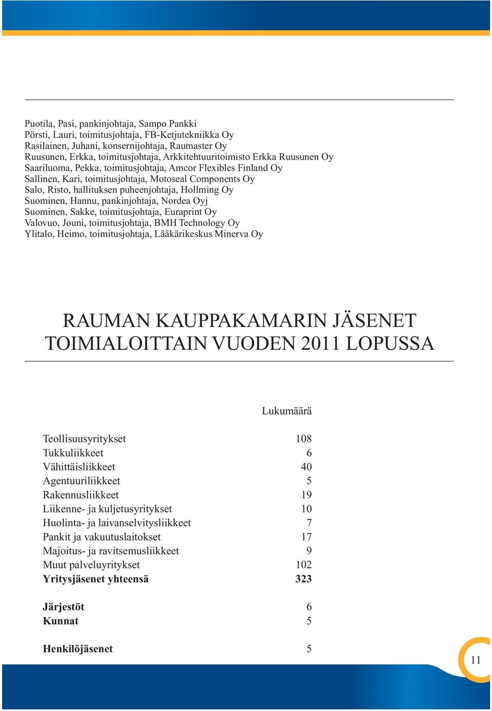 Hollming Oy Suominen, Hannu, pankinjohtaja, Nordea Oyj Suominen, Sakke, toimitusjohtaja, Euraprint Oy Valovuo, Jouni, toimitusjohtaja, BMH Technology Oy Ylitalo, Heimo, toimitusjohtaja, Lääkärikeskus