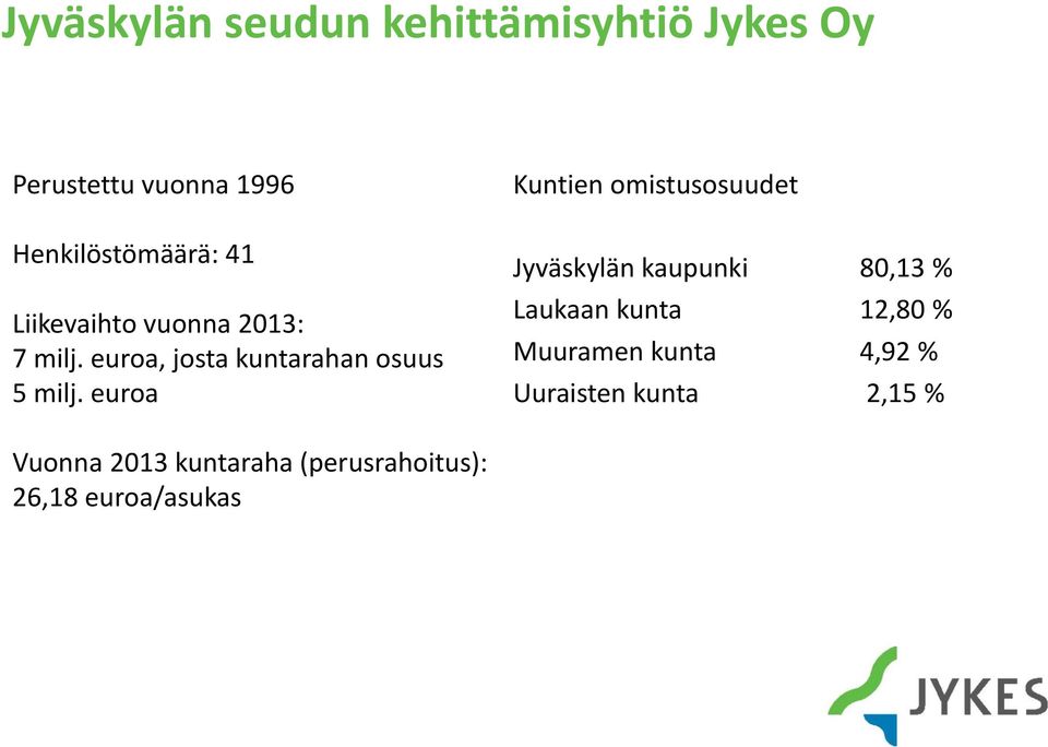 euroa Kuntien omistusosuudet Jyväskylän kaupunki 80,13 % Laukaan kunta 12,80 %
