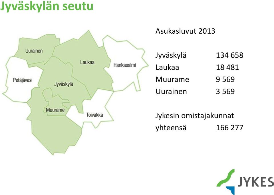 Muurame 9 569 Uurainen 3 569