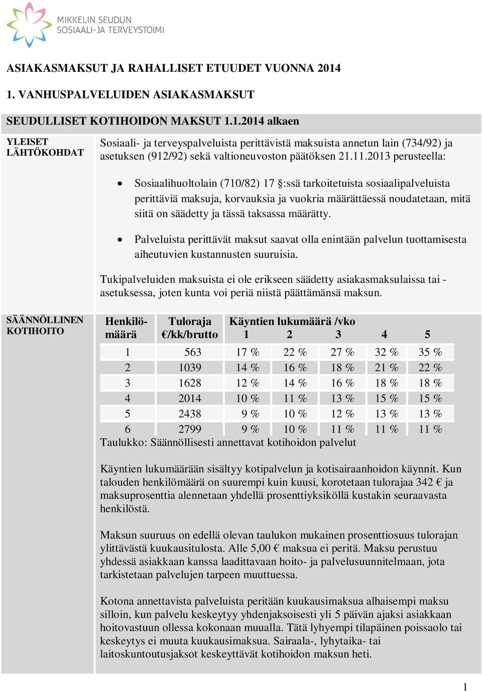 11.2013 perusteella: Sosiaalihuoltolain (710/82) 17 :ssä tarkoitetuista sosiaalipalveluista perittäviä maksuja, korvauksia ja vuokria määrättäessä noudatetaan, mitä siitä on säädetty ja tässä