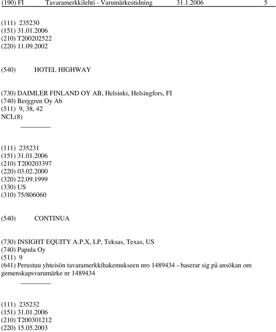 T200203397 (220) 03.02.2000 (320) 22.09.1999 (330) US (310) 75/806060 CONTINUA (730) INSIGHT EQUITY A.P.