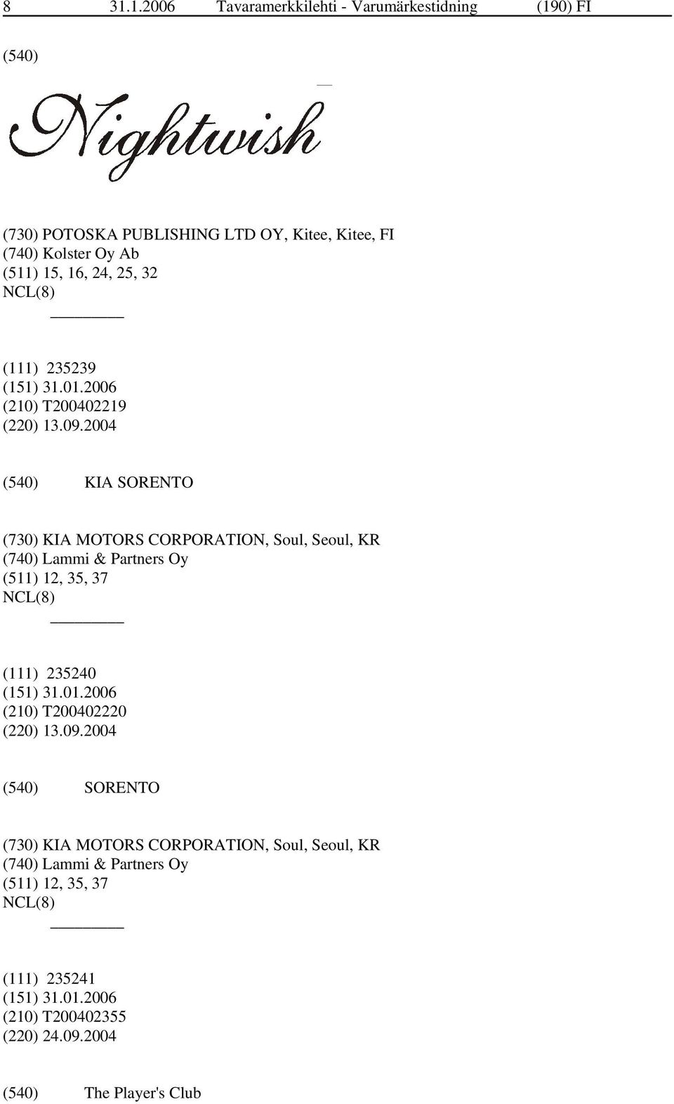 2004 KIA SORENTO (730) KIA MOTORS CORPORATION, Soul, Seoul, KR (740) Lammi & Partners Oy (511) 12, 35, 37 (111) 235240 (210)